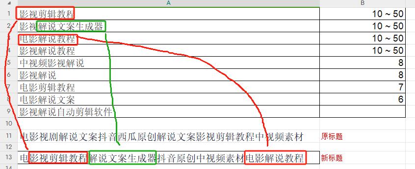 图片[22]-放弃年营收千万的互联网公司，我通过淘宝引流做知识付费，实现前后端双丰收！-航海圈