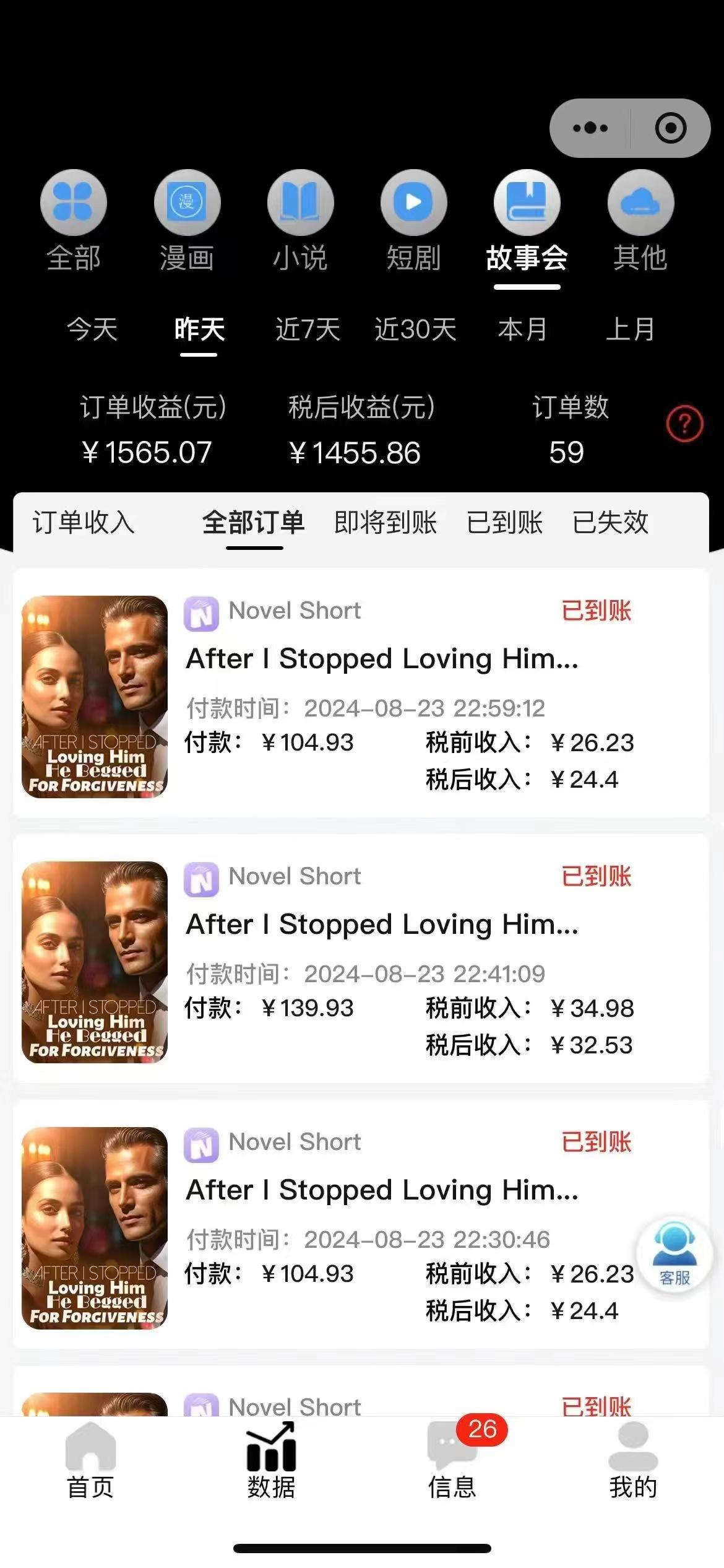 图片[2]-最新海外小说推文撸美金，日入1000＋ 蓝海市场，矩阵放大收益爆炸-航海圈