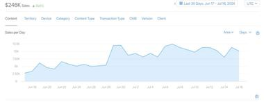 美17岁高中生做AI Ap..#风向标-航海圈