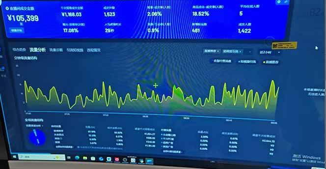 图片[2]-（14365期）抖音AI无人直播，日结1-5K纯佣金！-航海圈