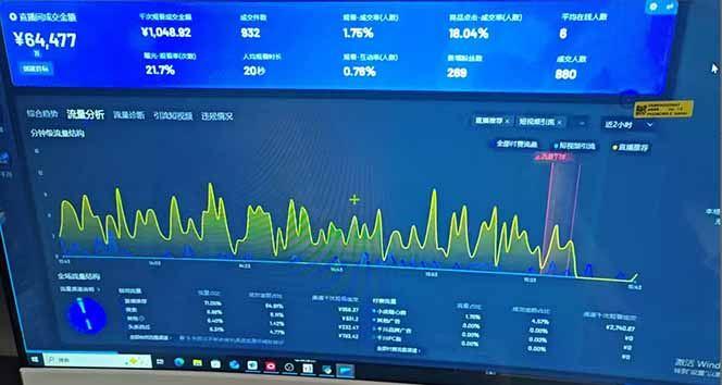 图片[3]-（14365期）抖音AI无人直播，日结1-5K纯佣金！-航海圈