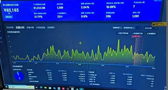 图片[5]-（14365期）抖音AI无人直播，日结1-5K纯佣金！-航海圈