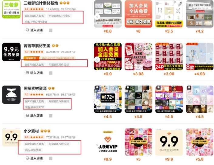 图片[2]-0成本虚拟项目实战手把手教你落地，单店月入5k-航海圈