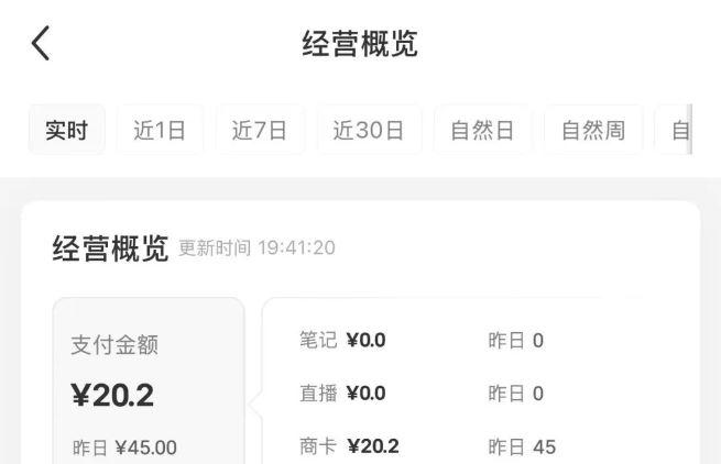 图片[2]-（14513期）小红书虚拟店铺资料变现，复制粘贴搬运，选品上架到出单，月入2W+-航海圈